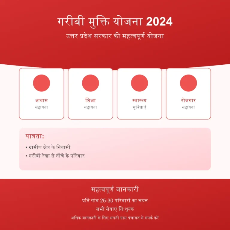 Garibi mukti yojana